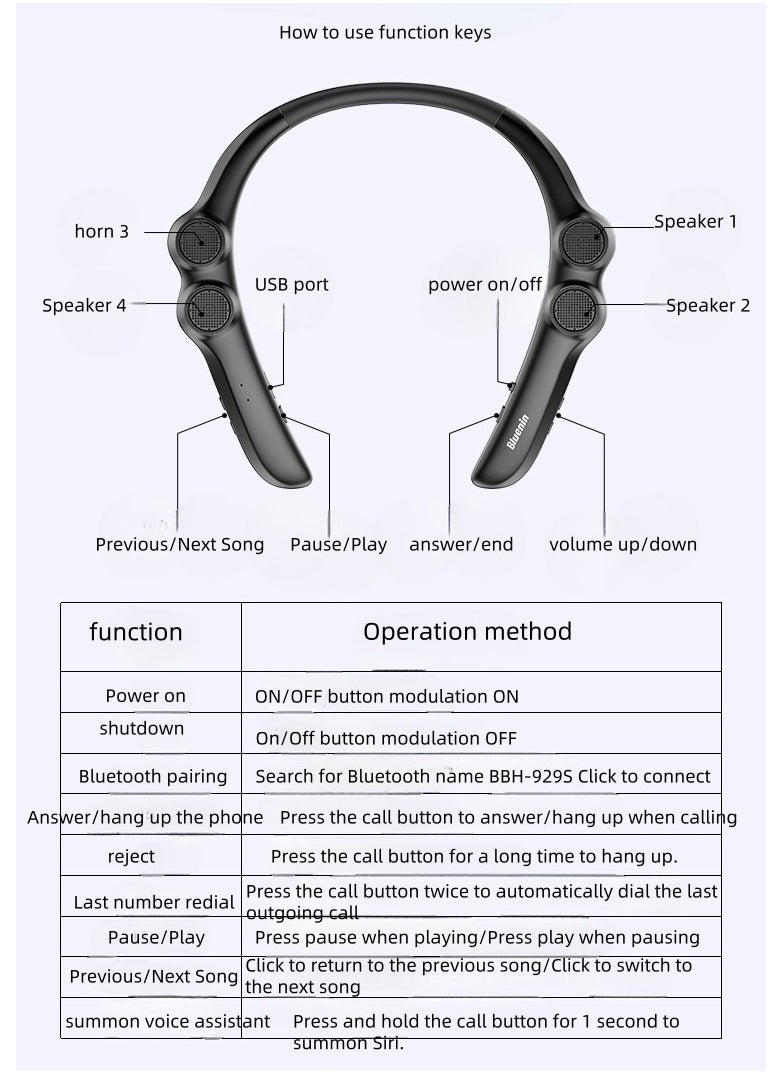 Neck-Hanging Portable Wireless Bluetooth Speaker Audio, Portable Mini Sweat-Proof Smart Speaker Wearable Stereo Heavy Bass Speaker