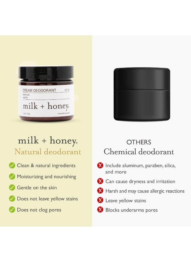 Milk + Honey Cream Deodorant No. 20, Aluminum Free Deodorant With Coconut and Vanilla, Natural Deodorant For Men and Women, For All Skin Types, 2.5 Oz