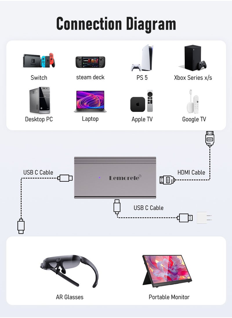 Lemorele HDMI to USB C Adapter 4K@60HZ, HDMI to Type C Adapter, Compatible with RayNeo Air 2s AR Smart Glasses, Nintendo Switch, Steam Deck Base, PS4, PS5, Xbox series X / S, Apple TV, Google TV, Laptop, Desktop PC. Converet your HDMI output to your AR glasses to enjoy immersive large screen experience.