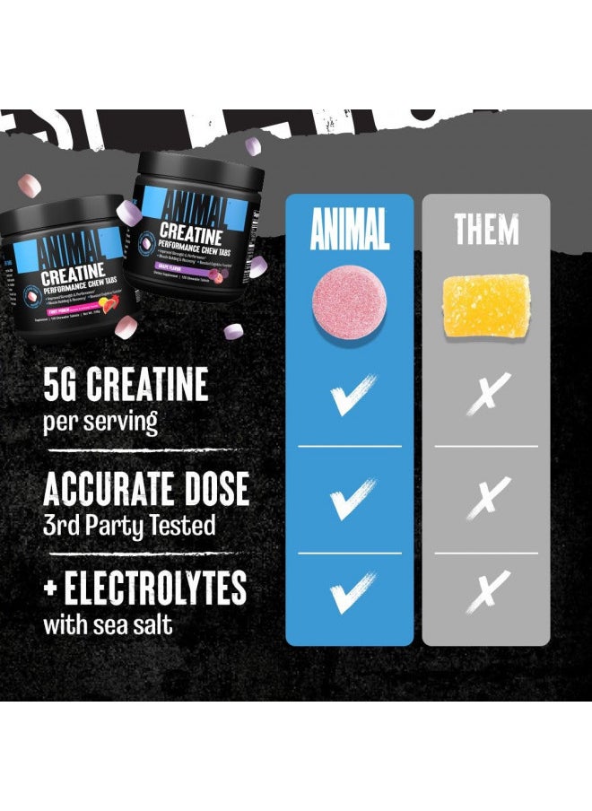 Animal Creatine Chews Tablets - Enhanced Creatine Monohydrate with AstraGin to Improve Absorption, Sea Salt for Added Pumps, Delicious and Convenient Chewable Tablets - Grape