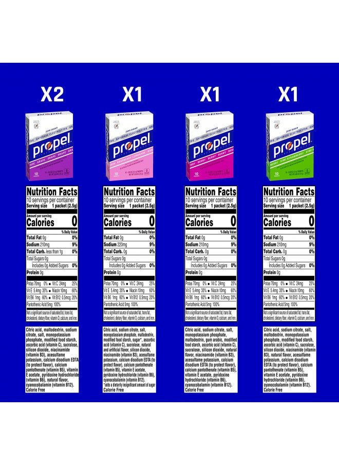 Propel Powder Packets 4 Flavor Variety Pack With Electrolytes, Vitamins and No Sugar 10 Count (Pack of 5) (Packaging May Vary)