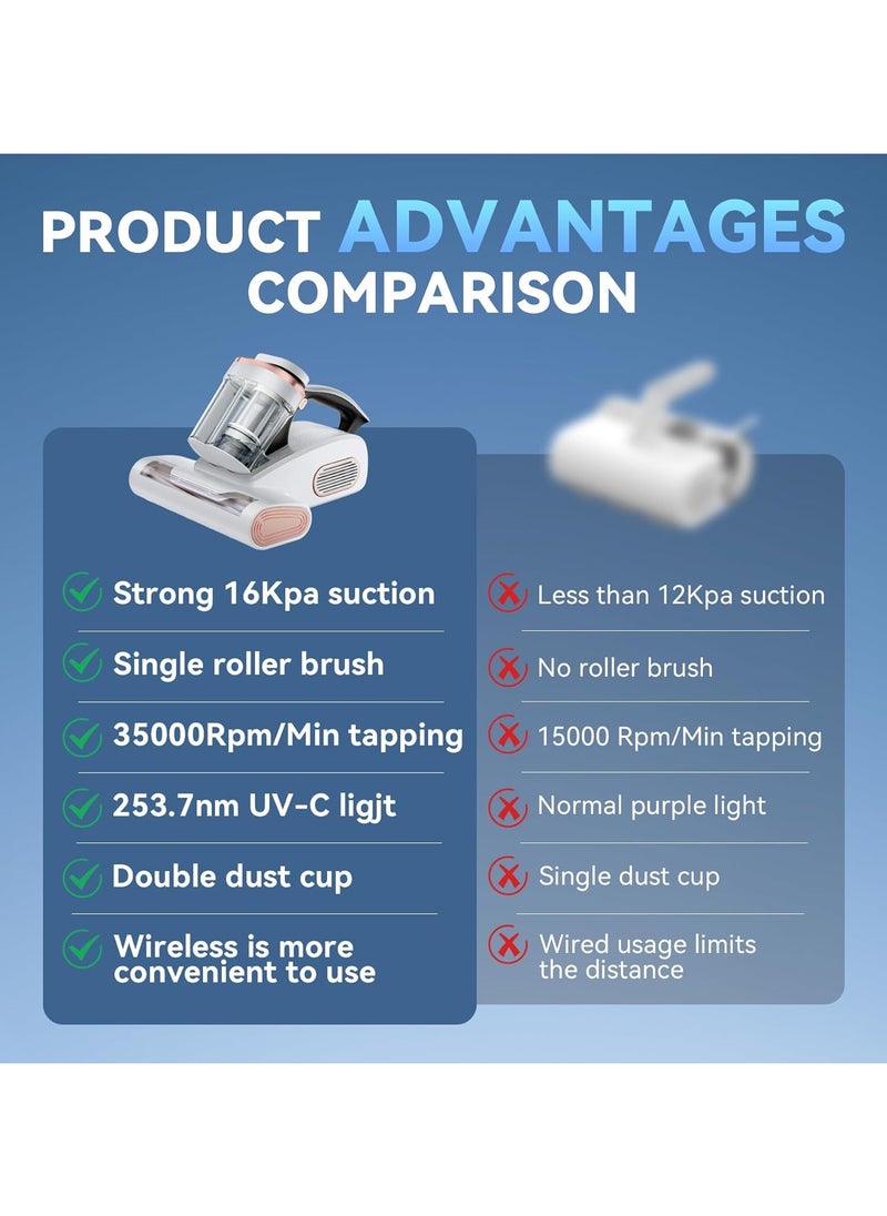 Bed Vacuum Cleaner Mattress Vacuum with 16Kpa Suction 253.7nm UV-C Light, 35000 RPM/Min Dual Brushroll Rotation & HEPA Filter & Heating & Ultrasonic Tech, 100W, Corded