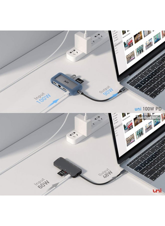 USB C Hub, uni USB Type C 8 in 1 Hub with Detachable Connector, 4K HDMI, Ethernet, SD/MicroSD Card Reader, Up to 100W, Compatible for MacBook Pro 2021, iPad Pro 2021, Galaxy S22/S21 & More