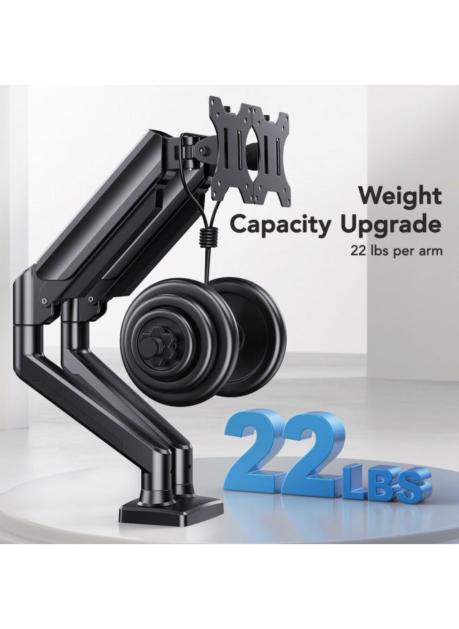 HUANUO Dual Monitor Mount for 2 Monitors up to 32 inches, Each Arm Holds Max 22lbs, Dual Monitor Stand with Gas Spring System, Height-Adjustable/Tilt/Swivel/Rotate, VESA Standard 75mm or 100mm