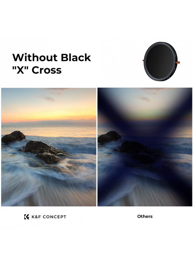 K&F Concept 82mm Variable Fader ND2-ND32 ND Filter and CPL Circular Polarizing Filter 2 in 1 for Camera Lens No X Spot Waterproof Scratch Resistant (Nano-X Series)