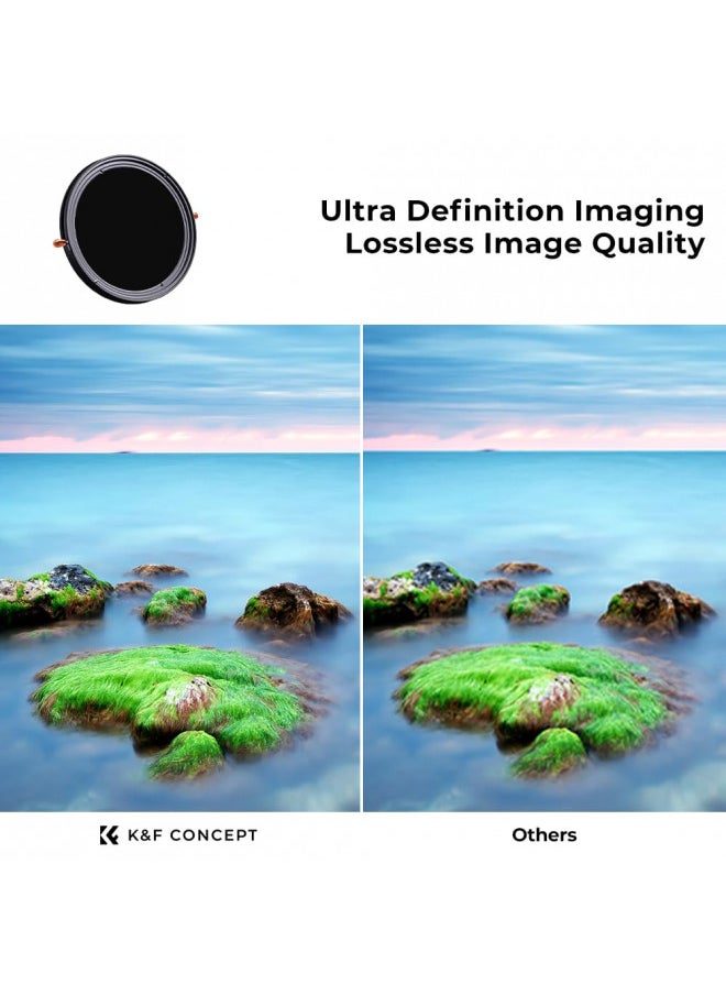 K&F Concept 82mm Variable Fader ND2-ND32 ND Filter and CPL Circular Polarizing Filter 2 in 1 for Camera Lens No X Spot Waterproof Scratch Resistant (Nano-X Series)