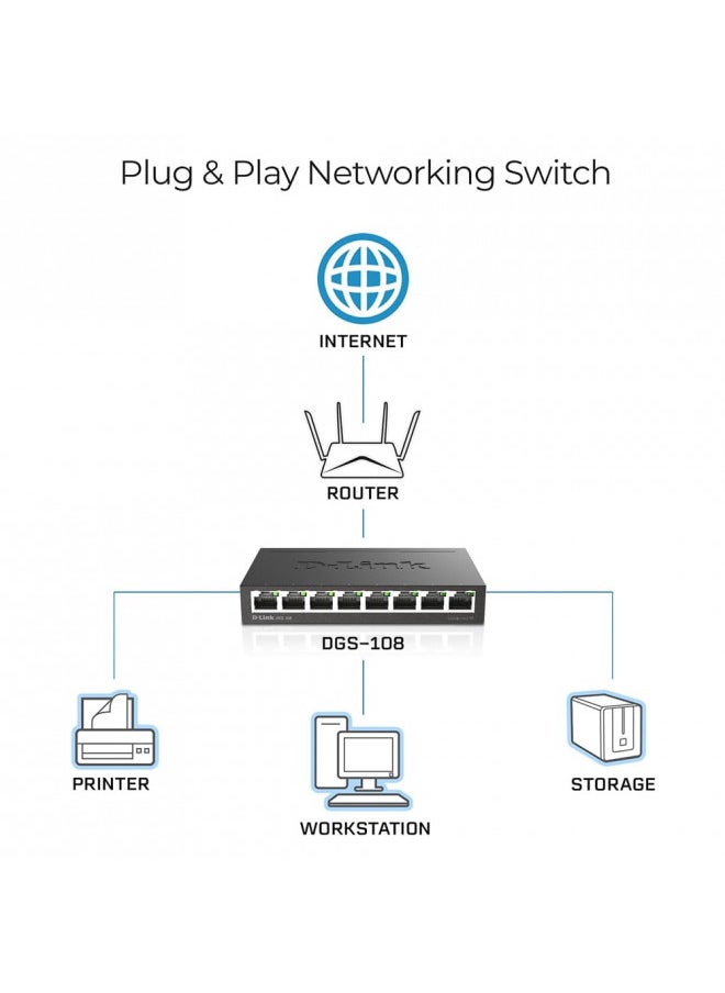 D-Link Ethernet Switch, 8 Port Gigabit Unmanaged Metal Fanless Desktop or Wall Mount Design (DGS-108), Black