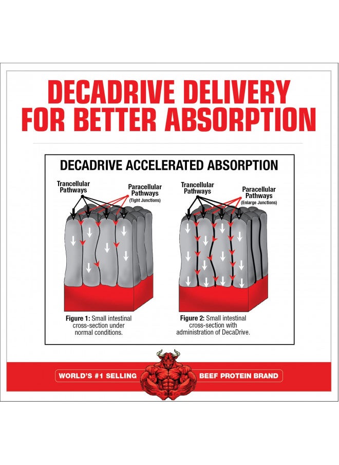 MuscleMeds Amino Decanate, Citrus Lime, 360 Grams