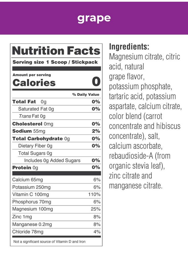 Hydrating Electrolyte Powder Grape 20 Count Box No Sugar No Carbs No Calories Keto Glutenfree Nongmo Vegan