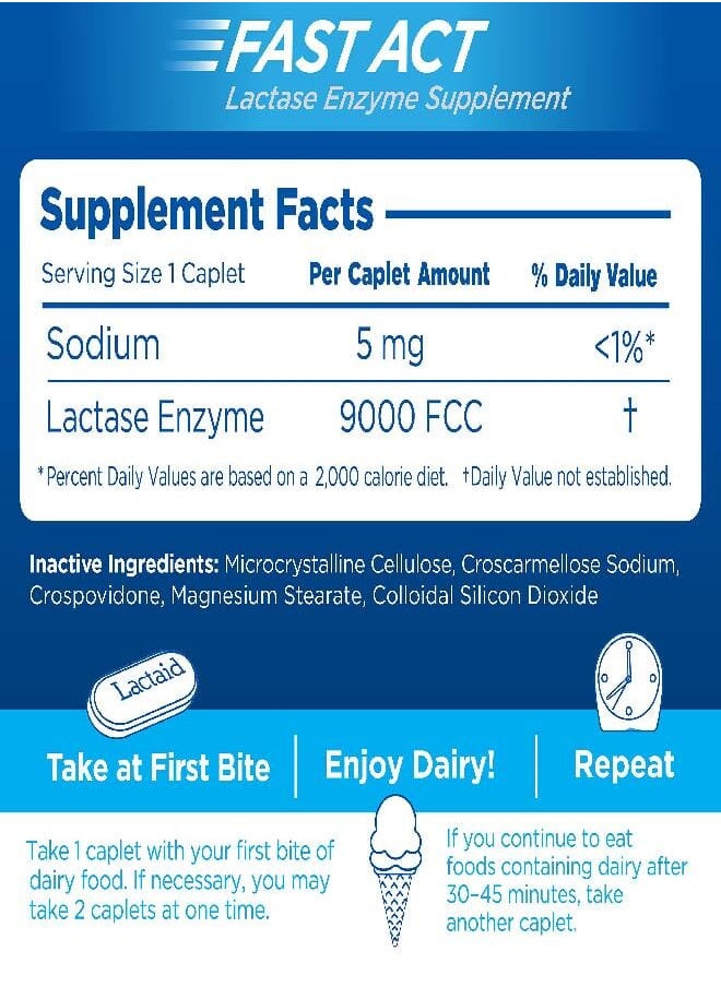 Lactaid Fast Act Lactose Intolerance Caplets with Lactase Enzyme to Prevent Gas Bloating & Diarrhea Due to Digesting Dairy Ideal for Travel & On The Go 96 Travel pks of 1 ct