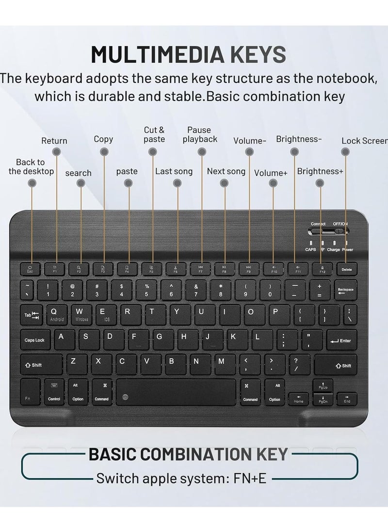 Wireless Keyboard and Mouse Combo Sleek, Portable, and Efficient (Multicolour)