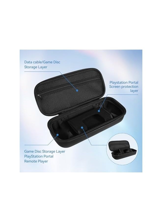 Hard Shell Thin Carrying Travel Case Portal Remote Player, Protective Storage Shockproof EVA Outer Cover Player Accessories