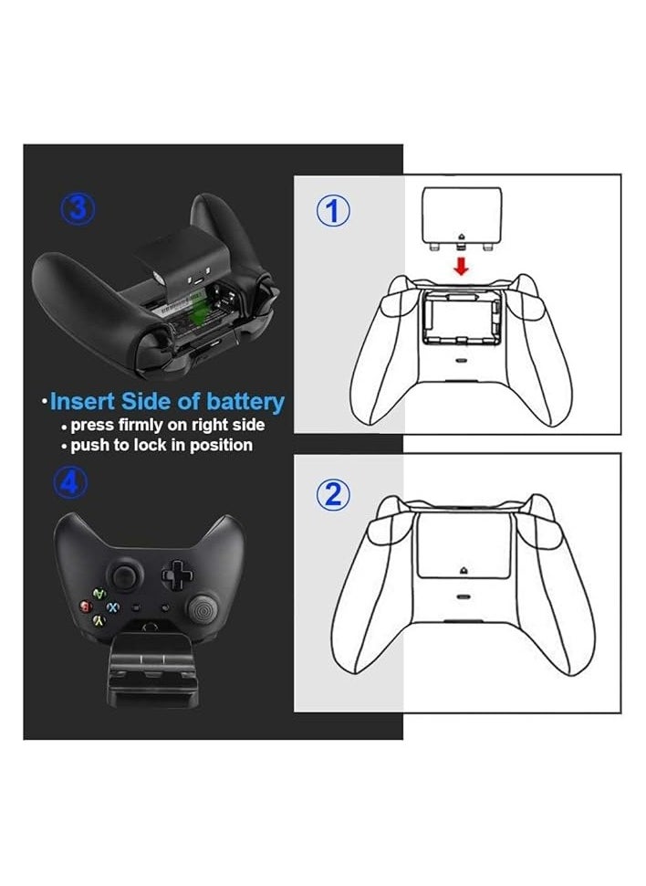 Dual Battery Charging Dock with 2 Rechargeable Batteries and USB Cable Compatible with Xbox One (Black)