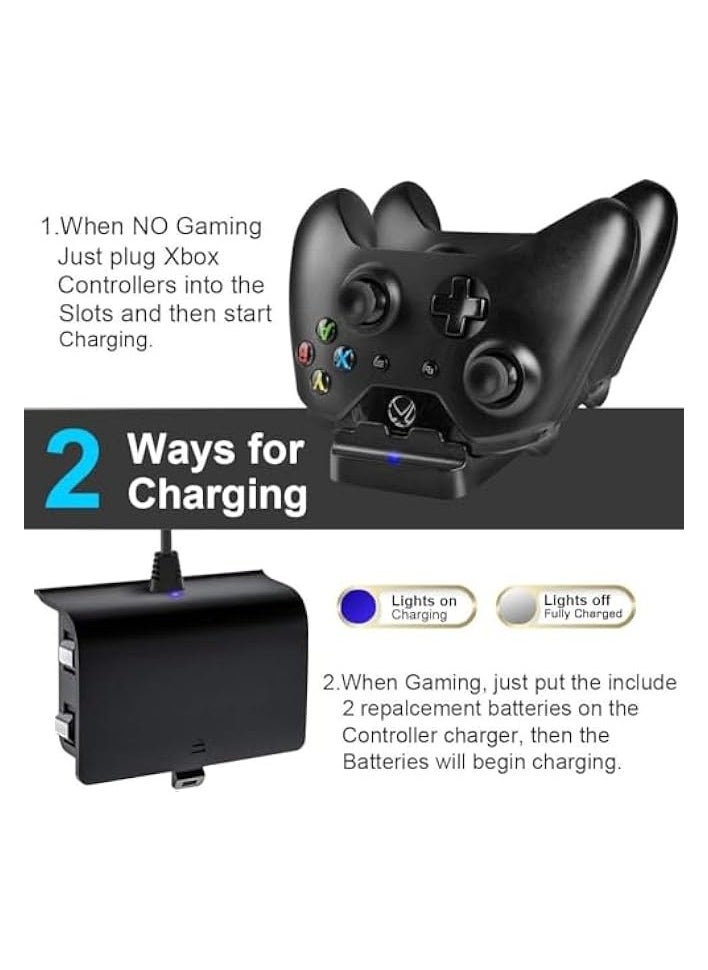 Dual Battery Charging Dock with 2 Rechargeable Batteries and USB Cable Compatible with Xbox One (Black)