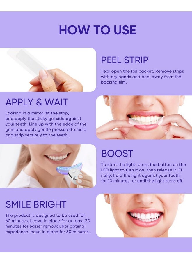 Non-Sensitive 10Pcs Teeth Whitening Strips Kit With Waterproof 28X Led Light 10-Min Fast Remove Coffee Wine Tobacco 20 Years Of Stains Whitening Tooth Care Oral Safe For Enamel