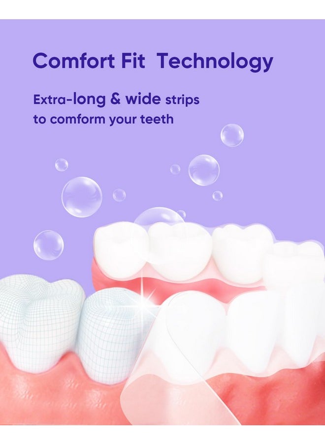 Non-Sensitive 10Pcs Teeth Whitening Strips Kit With Waterproof 28X Led Light 10-Min Fast Remove Coffee Wine Tobacco 20 Years Of Stains Whitening Tooth Care Oral Safe For Enamel