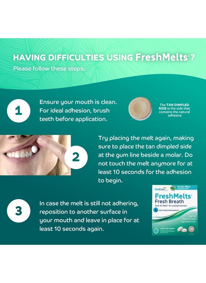 Freshmelts Fresh Breath Stick-On Melts For Lasting Freshness, 40 Count Breath Freshener For Bad Breath, Non-Acidic & Sugar-Free, Arctic Mint