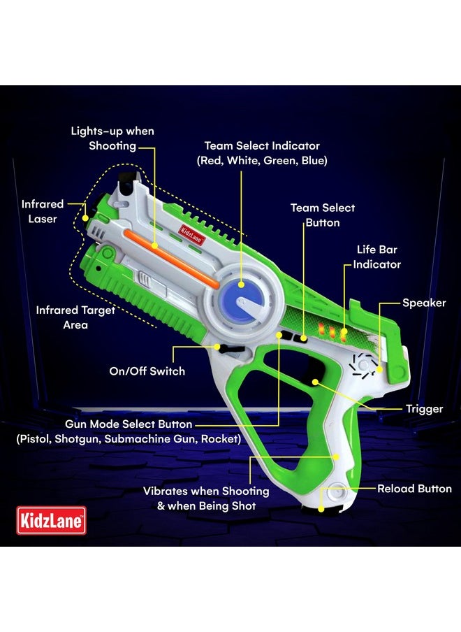 - | Laser Tag (4-Pack) | Infrared Rechargeable Laser Tag Ages 8+ | Toy Laser Gun Set For Laser Battle | Multiplayer Capabilities, Laser Tag, Lazer Tag, Laser Gun, Kids Laser Tag