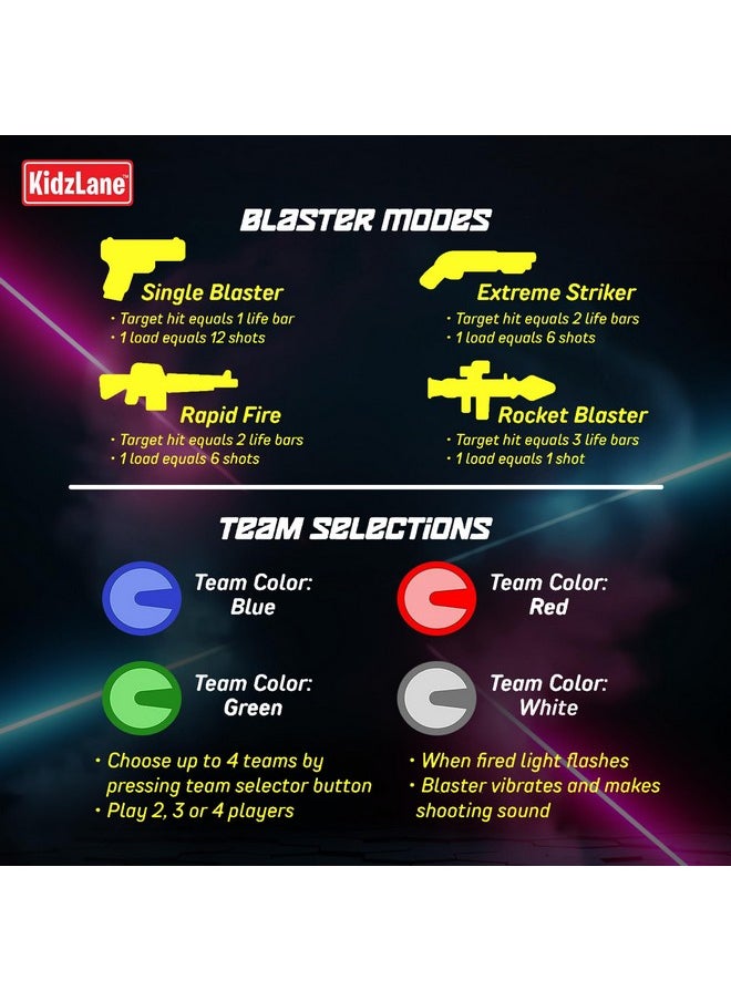 - | Laser Tag (4-Pack) | Infrared Rechargeable Laser Tag Ages 8+ | Toy Laser Gun Set For Laser Battle | Multiplayer Capabilities, Laser Tag, Lazer Tag, Laser Gun, Kids Laser Tag