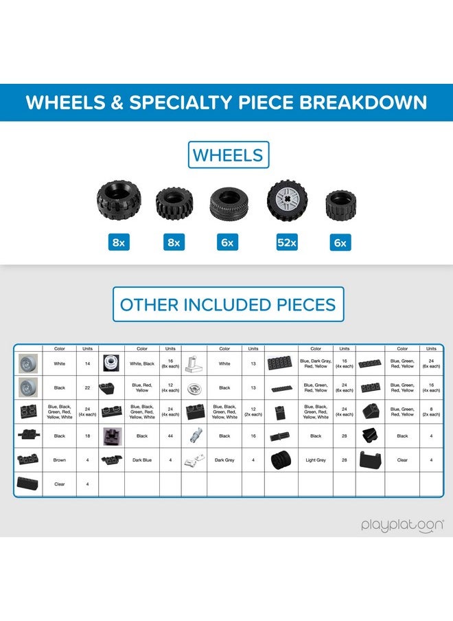 144 Piece Wheels And Axles Sets, Building Bricks Car Parts And Pieces Kit - Car Building Set With Wheels, Axles & Windshields