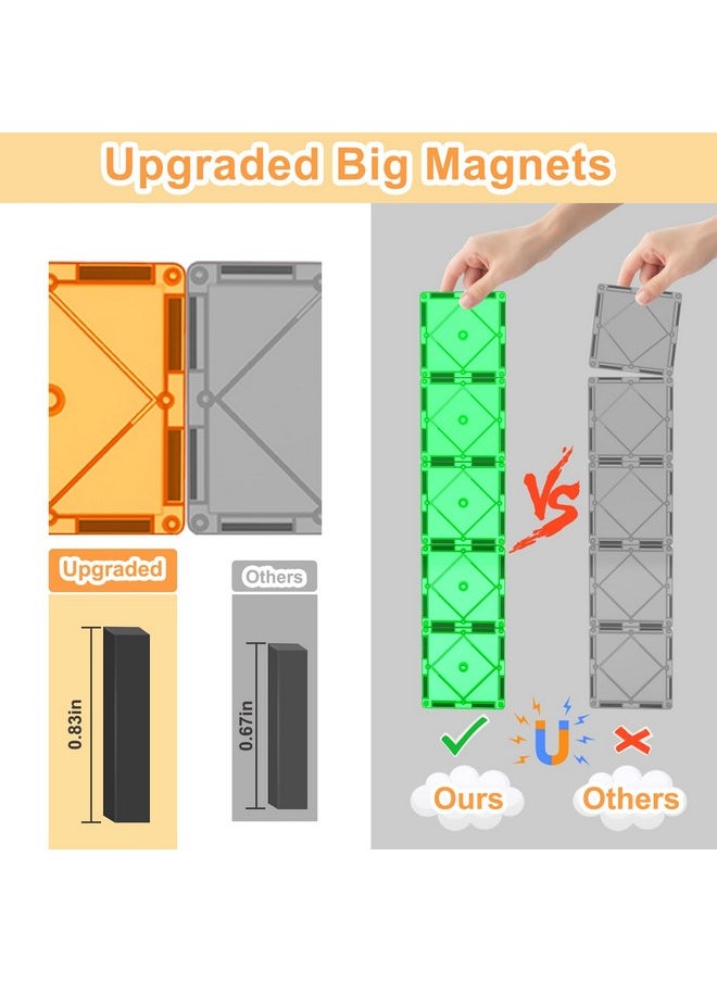 Magnetic Tiles Toys For 3 Year Old Boys And Girls Magnetic Building Blocks Stem Learning Toys Sensory Montessori Toys For Toddlers Kids