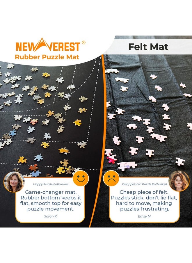 Nal Newverest Jigsaw Puzzle Mat Roll Up, Saver Pad 46” X 26” Portable Keeper Up To 1500 Pieces With Non-Slip Rubber Bottom & Smooth Top + 3 Puzzle Sorting Trays & Travel-Friendly Storage Bag