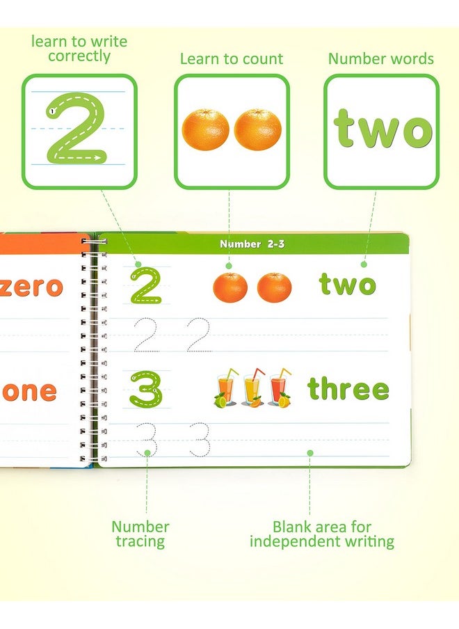 Learn To Write Workbook, Numbers Letters Practicing Book, Abc Alphabet Sight Words Handwriting Educational Montessori Toy For Home Classroom Kindergarten Preschool Kids