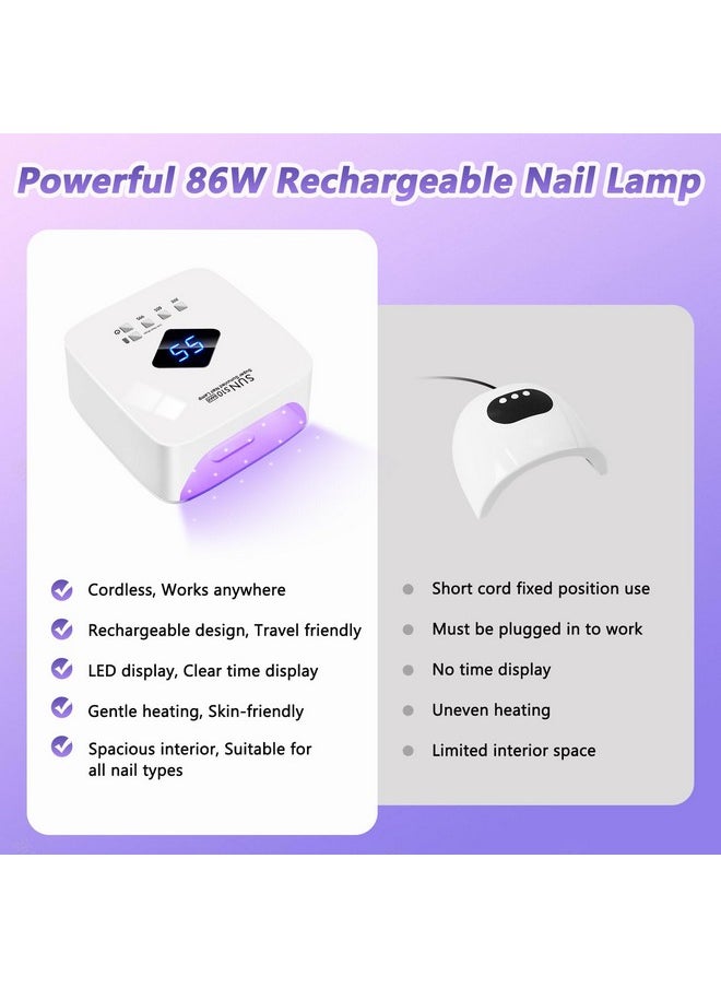 Dless Rechargeable Uv Led Nail Lamp, Lke 86W Uv Light For Gel Nails Uv Nail Light Nail Dryer With 3 Timer Setting Display Auto Sensor Professional Quick Dry Gel Polish Curing Lamp For Salon & Home