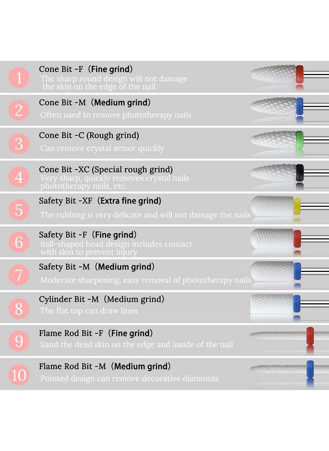 Ceramic Nail Drill Bits 10Pcs- 3/32 Nail Drill Bits Set For Acrylic Gel Nails Professional Nail Drill Bits Cuticle Remover Crystal Nail Extension Nail Removal 10 Count (Pack Of 1)