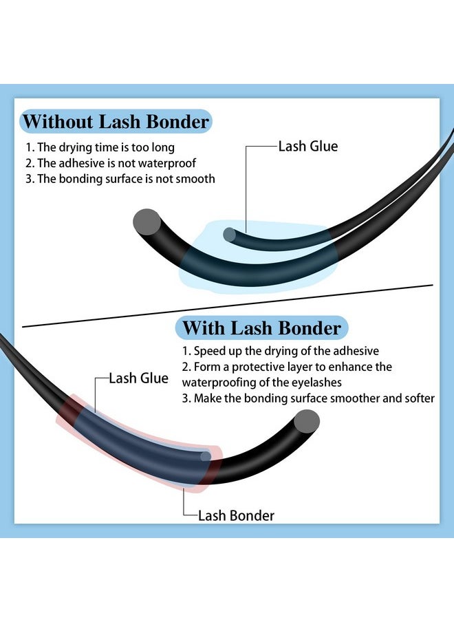 20Ml Lash Bonder For Eyelash Extensions Super Bonder Glue Accelerator Eyelash Sealer Adhesive Extending Eyelash Retention Not Glue Reduce Fumes Professional Use Only Water Oil Proof