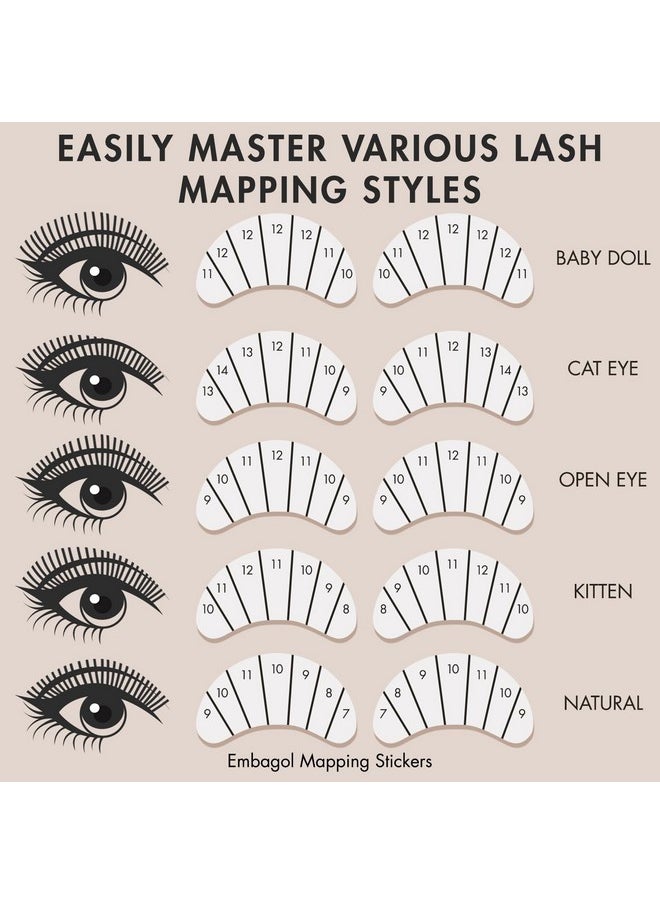 Lash Extension Practice Kit, Eyelash Extension Training Kit For Beginners, Professional Eyelash Mannequin Head Set With Practice Lashes Lash Supplies