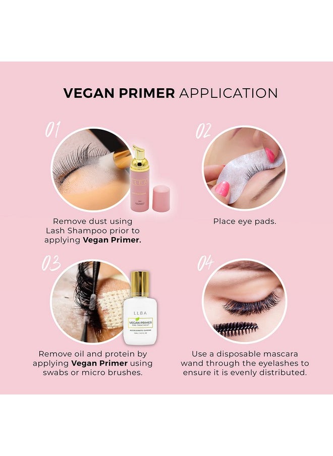 Eyelash Extension Primer 15 Ml - Increase Adhesive Bonding Power | Easily Removes Proteins And Oils/Oil Free/Longer Extension Retention (Vegan Primer)