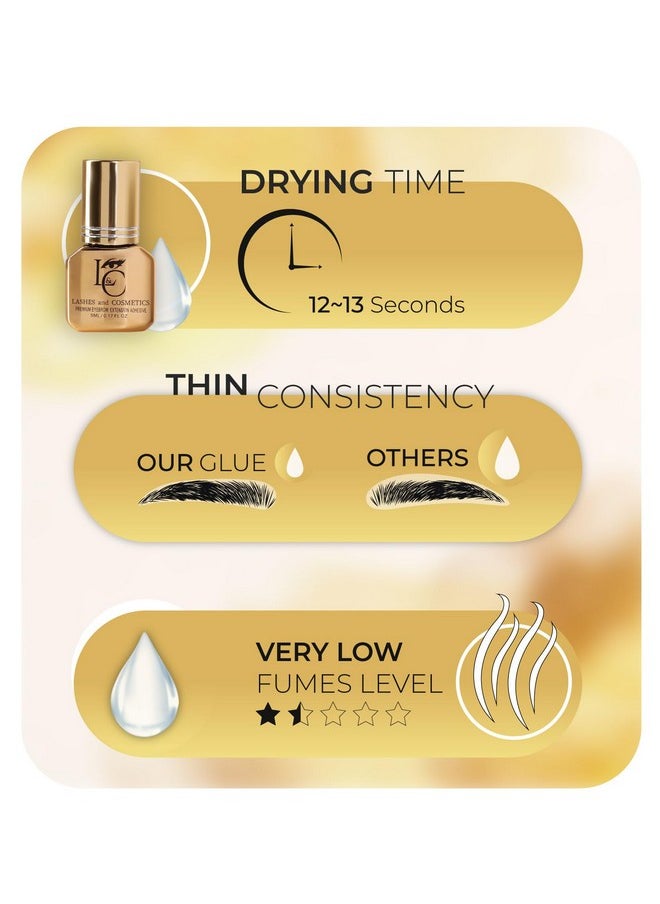 Eyebrow Extensions Premium Kit With 4 Trays Of Mink Eyebrows In Light Brown, Brown, Dark Brown, Black, Comes On Mixed Length Trays 5-8 Mm Mix, Eyebrow Premium Glue & Extension Tweezers