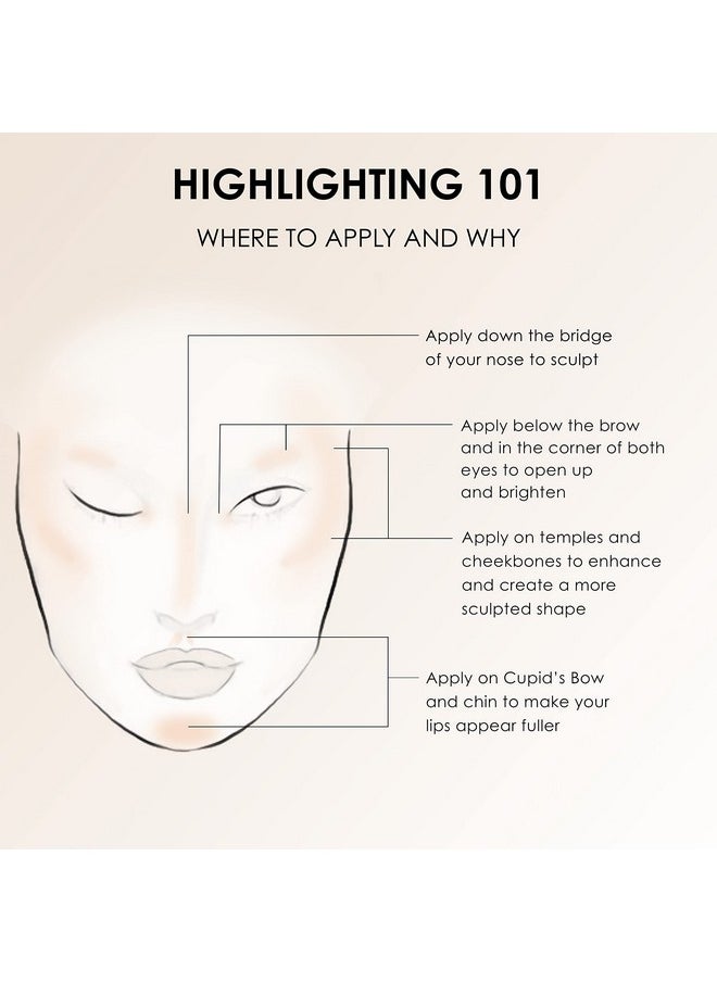 S/B Airbrush Highlighter, Champagne Shimmer