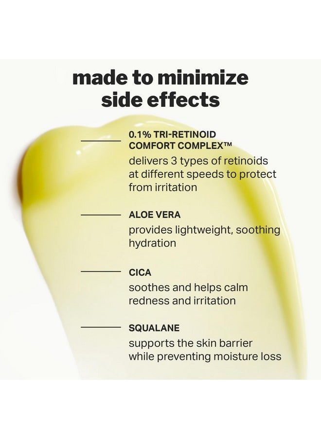 Beginner Retinol Gel 0.1%, Improve The Appearance Of Fine Lines And Uneven Texture Without Irritation, Aloe And Cica To Prevent Dryness, 1 Fl Oz