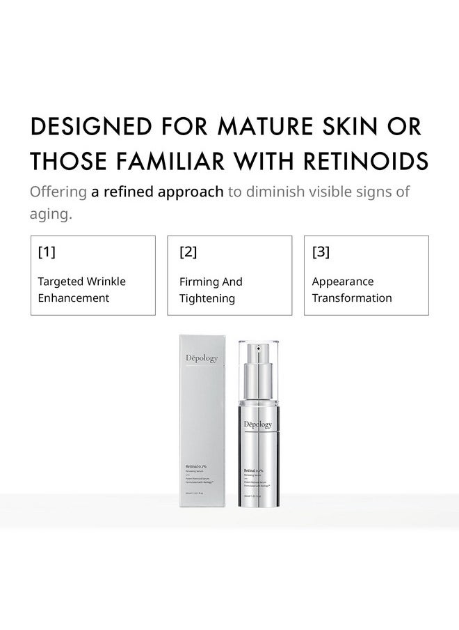 Retilogy™ Retinal 0.1% Renewing Serum | Anti-Wrinkle Serum | Hydration Facial Skin Serum | Skin Care Products