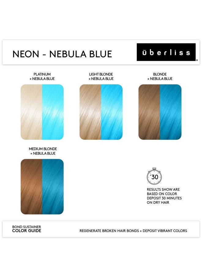 Bond Sustainer Color (Neon Nebula Blue) 3.7Oz Bond - Semi Permanent Direct Dye - Color Depositing Mask - Rebuild Broken Bonds - For Healthy Hair