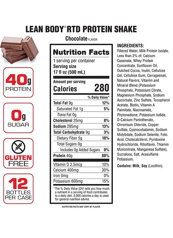 LABRADA Lean Body Protein Shake Chocolate 500ml Pack of 12