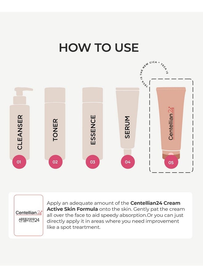 Madeca Cream (Special Edition - Thank You, 2.4Fl Oz) - Centella Moisturizer For Face, Korean Skin Care. Dry, Sensitive Skin. Teca, Centella Asiatica, Madecassoside.