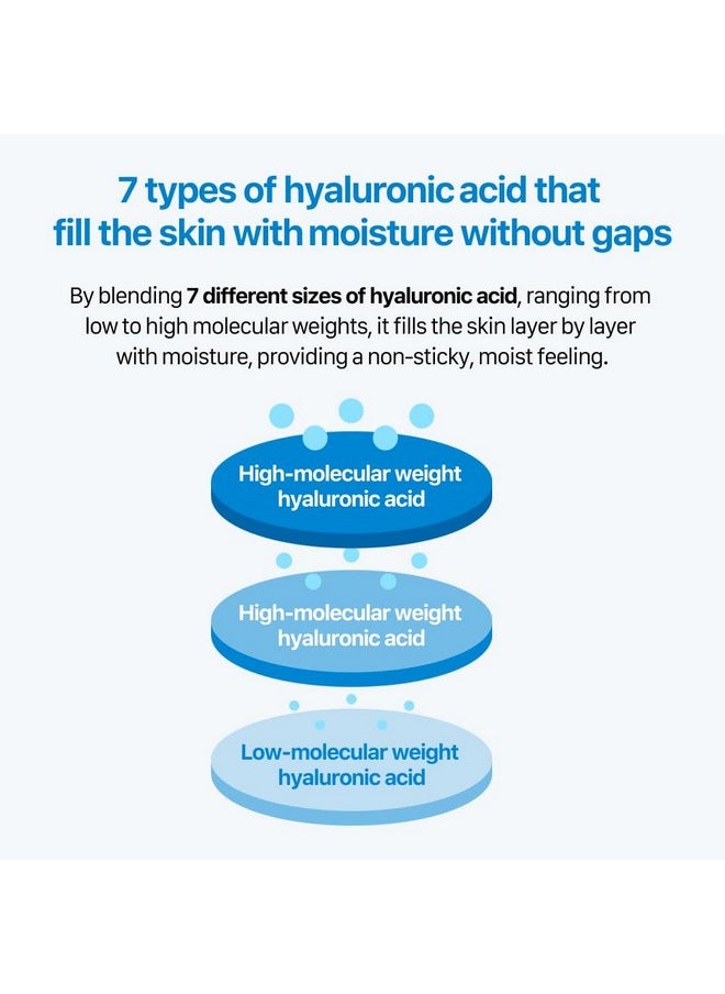 Aqua Soothing Cream 1.7 Fl.Oz. 50Ml Hyaluronic Acid Facial Cream| Redness Relief Face Cream For Sensitive Skin | Face Moisturizer For Dry Skin| Calming Chamomile Extract| Korean Skincare