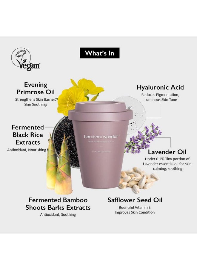 Wonder Black Rice Hyaluronic Cream 3.2 Fl. Oz / 90Ml | Fermented Facial Moisturizer, Facial Cream | Vegan, Cruelty Free, Ewg-Green