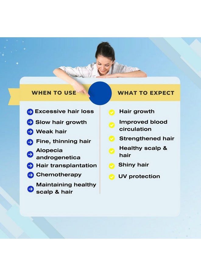Bioclenz Shampoo - Anti-Shedding Shampoo For Women And Men - Shampoo For Hair Loss Due To Telogen Effluvium - Postpartum Hair Loss Shampoo - For Normal Hair And Scalp 8.45 Oz (250 Ml)