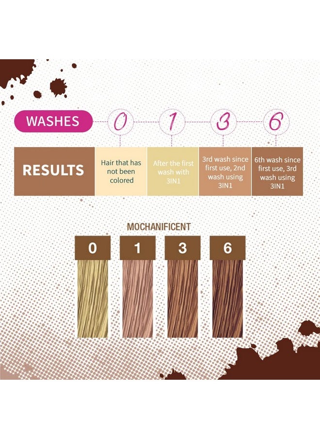 Colour 3-In-1 Color Depositing Hair Cleanser & Conditioner, 8.5 Fl Oz. (Mochanificent)