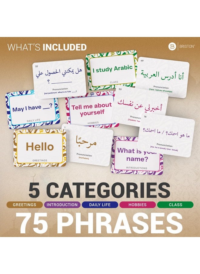 Arabic Conversational Phrase Flash Cards - 75 Beginner Sayings For Travel, Memory, Quick Reference - Educational Language Learning Resource Tool - Fun Play - Kids, Students, Classroom, Homeschool