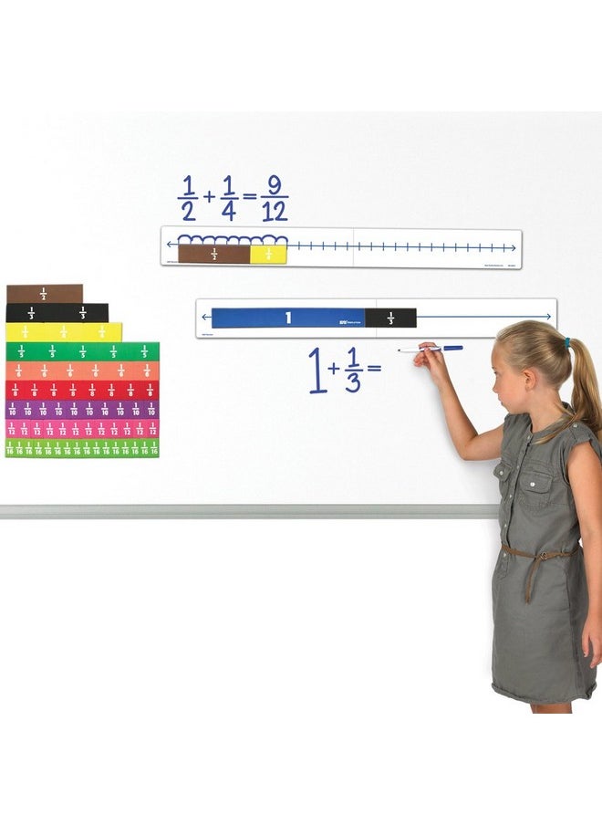 Magnetic Demonstration Open Number Line