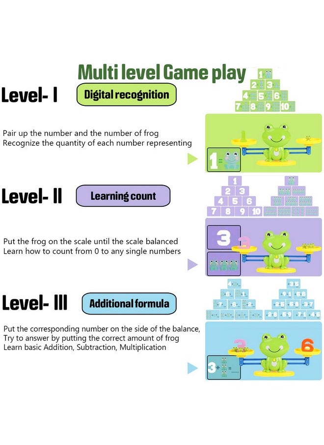 ™ Homeschool Kindergarten Frog Scale Cards Balance Board Game - Preschool Math Learning Stem Montessori Toys Educational Gifts For Boy Girl Ages 3 4 5 6 Year Old Birthdays Christmas Holidays