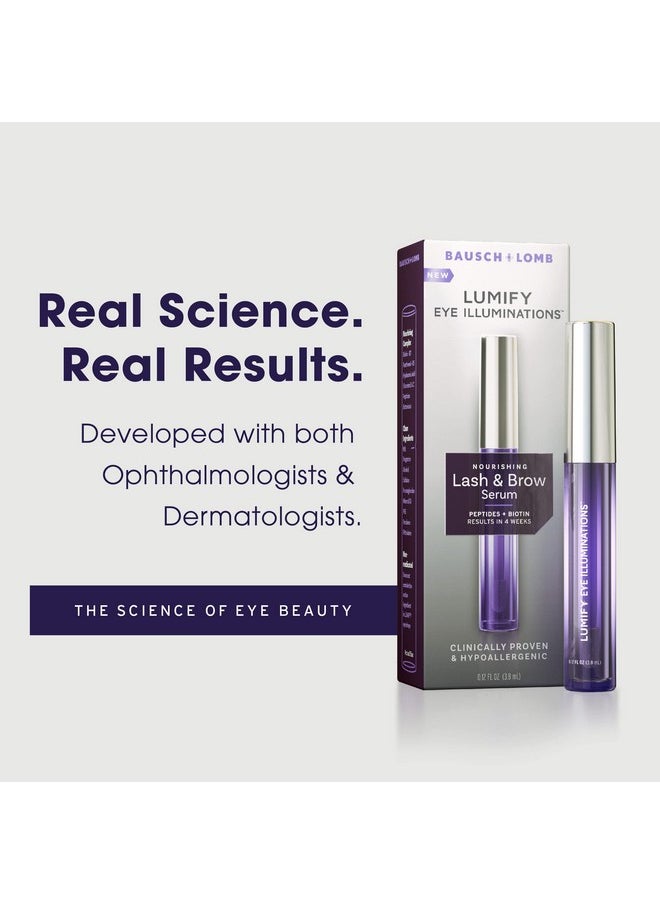 Eye Illuminations™ Nourishing Lash & Brow Serum 0.12 Fl Oz (3.8 Ml)