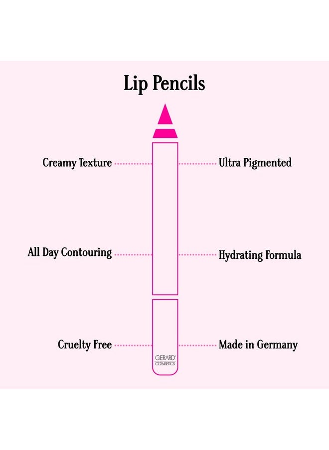 Lip Pencil (Sugar And Spice) | Ultra Pigmented Matte Pink Lip Liner | Long Lasting | Hydrating Creamy Formula | Cruelty Free