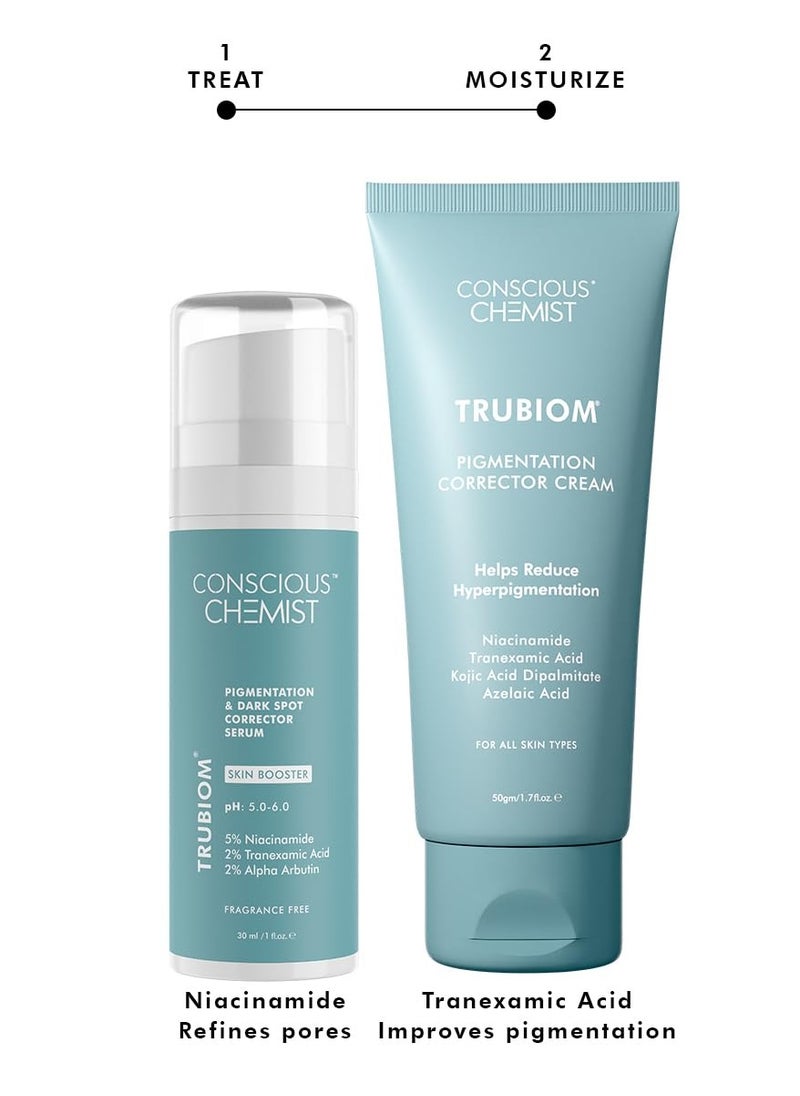 Conscious Chemist® Pigmentation Corrector Lightweight Gel Cream & 5% Niacinamide & Alpha Arbutin Serum | Pack Of 2