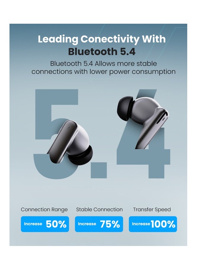 Moxedo True Wireless Earbuds S7 Active Noise Cancellation Bluetooth 5.4 300 mAh Charging Case 5.5 Hrs Playing Time with Built-in 4 Powerful Microphones (Gray)